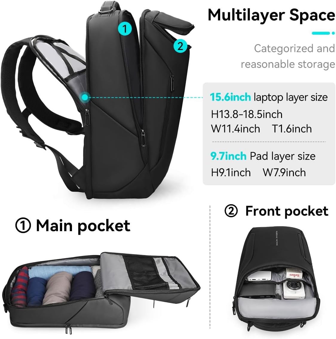 Sac à dos professionnel pour h - Office Tech For Men avis et prix